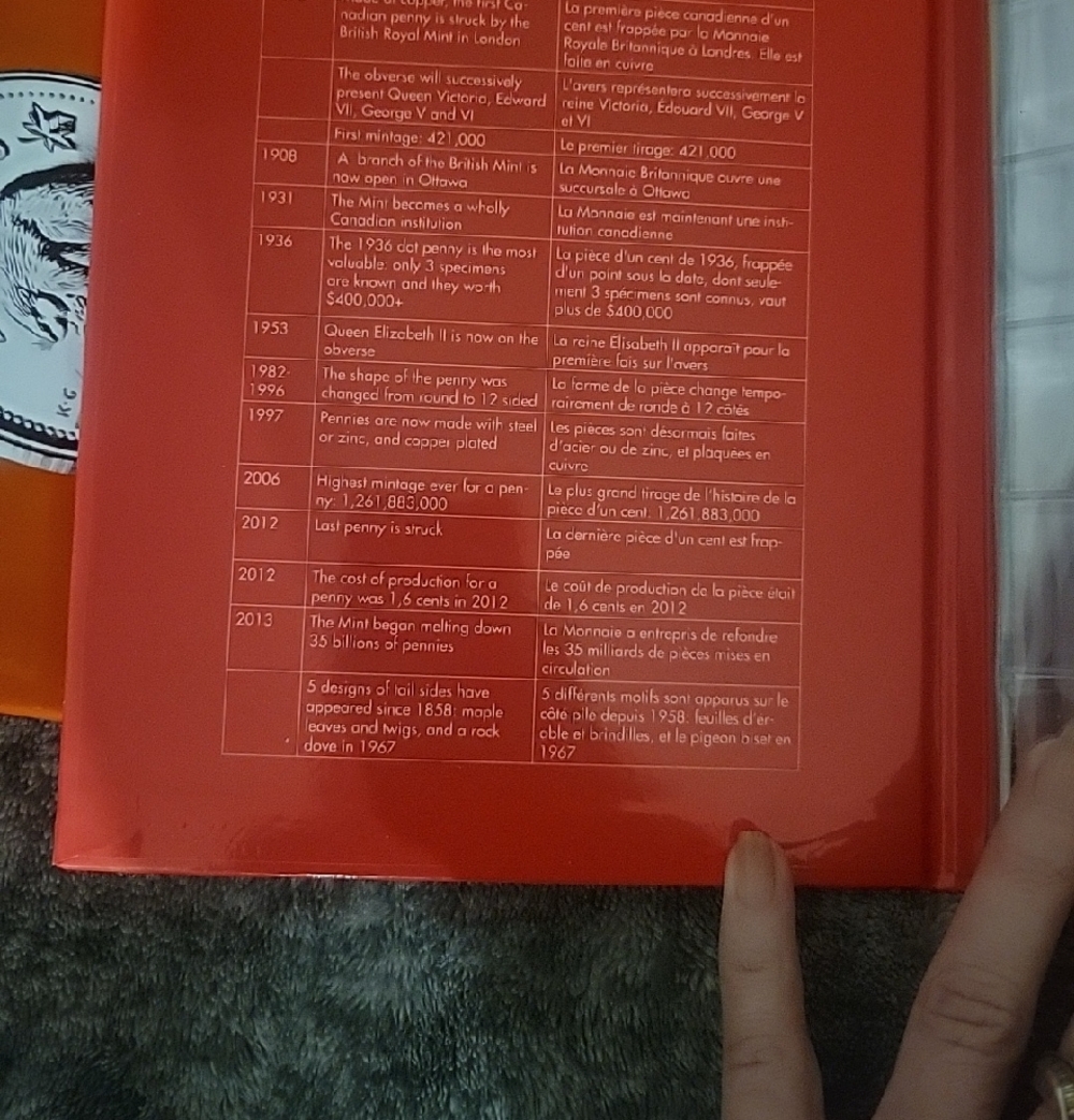 Coin ALBUMS - Picture 3 of 9